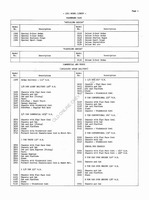 1951 Chevrolet Production Options-01.jpg